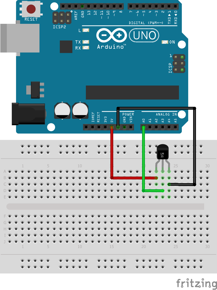 Learn interfacing Temperature Sensor in Arduino Iotguider