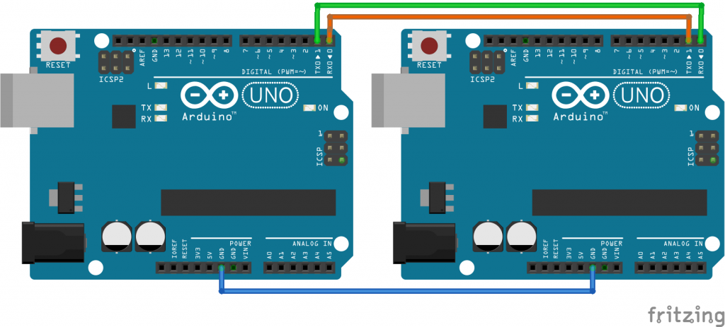 Serial communication between two Arduino Boards