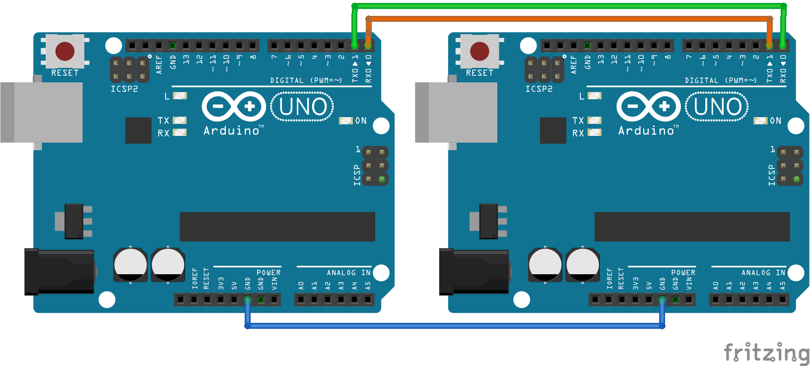 vba for excel serial communication with arduino mega