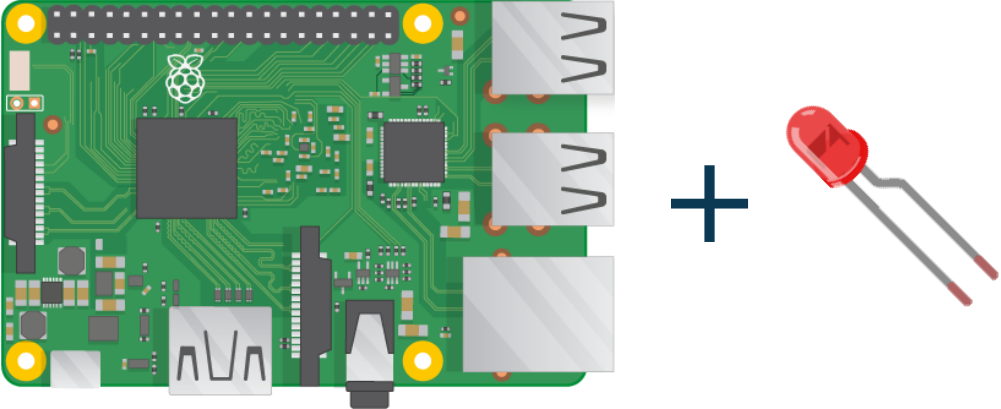 Blinking LED With Raspberry Pi Using Python - Iotguider