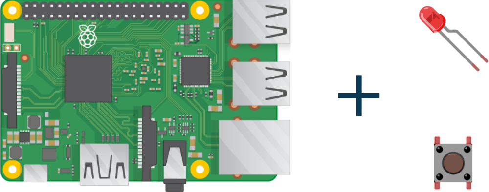 LED with Pushbutton in Raspberry Pi