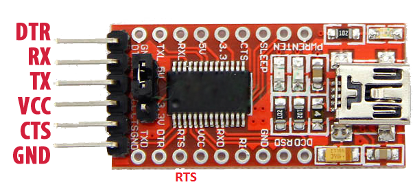 bunker bøf gentagelse Programming using FTDI USB to TTL Serial Converter - Iotguider