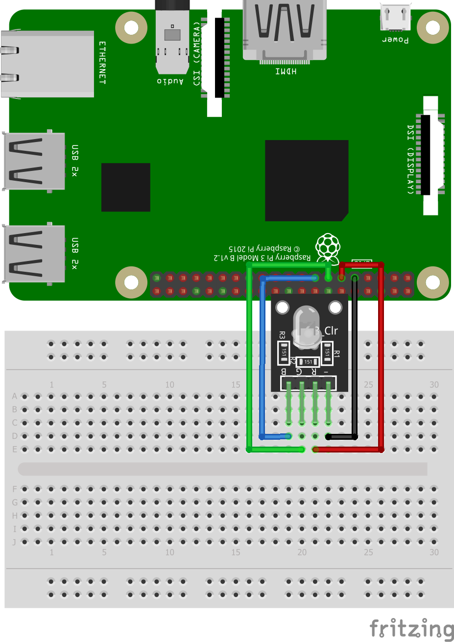 monarki Kære eftertænksom Interfacing RGB 3 Color LED Module KY-016 in Raspberry Pi - Iotguider